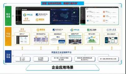 DMP回顾 佛山塑模产业集群数字化转型方案亮相，智塑云平台抢眼