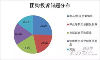 互联网数据服务 驱动行业变革的新引擎——基于王坚在CC讲坛的思考