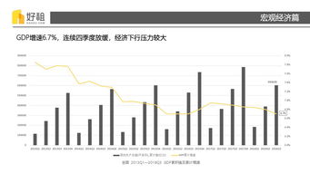 互联网数据资讯中心与199it 驱动数字化决策的数据服务