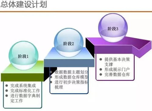 智慧交通新纪元 大数据解决方案如何重塑城市出行