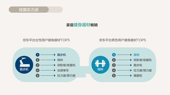 互联网数据资讯中心199it 数据驱动决策的互联网服务先锋