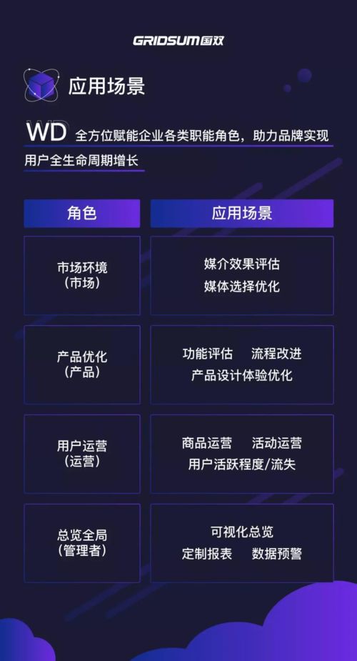 国双以互联网用户行为分析技术荣获第二十二届中国优秀奖 创新驱动互联网数据服务新篇章